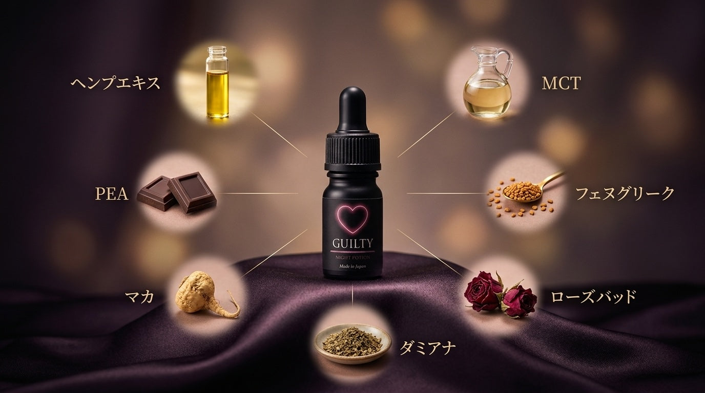 GUILTY POTIONの全成分設計図——ヘンプエキス・PEA・マカ・ダミアナ・ローズバッド・フェヌグリーク・MCT