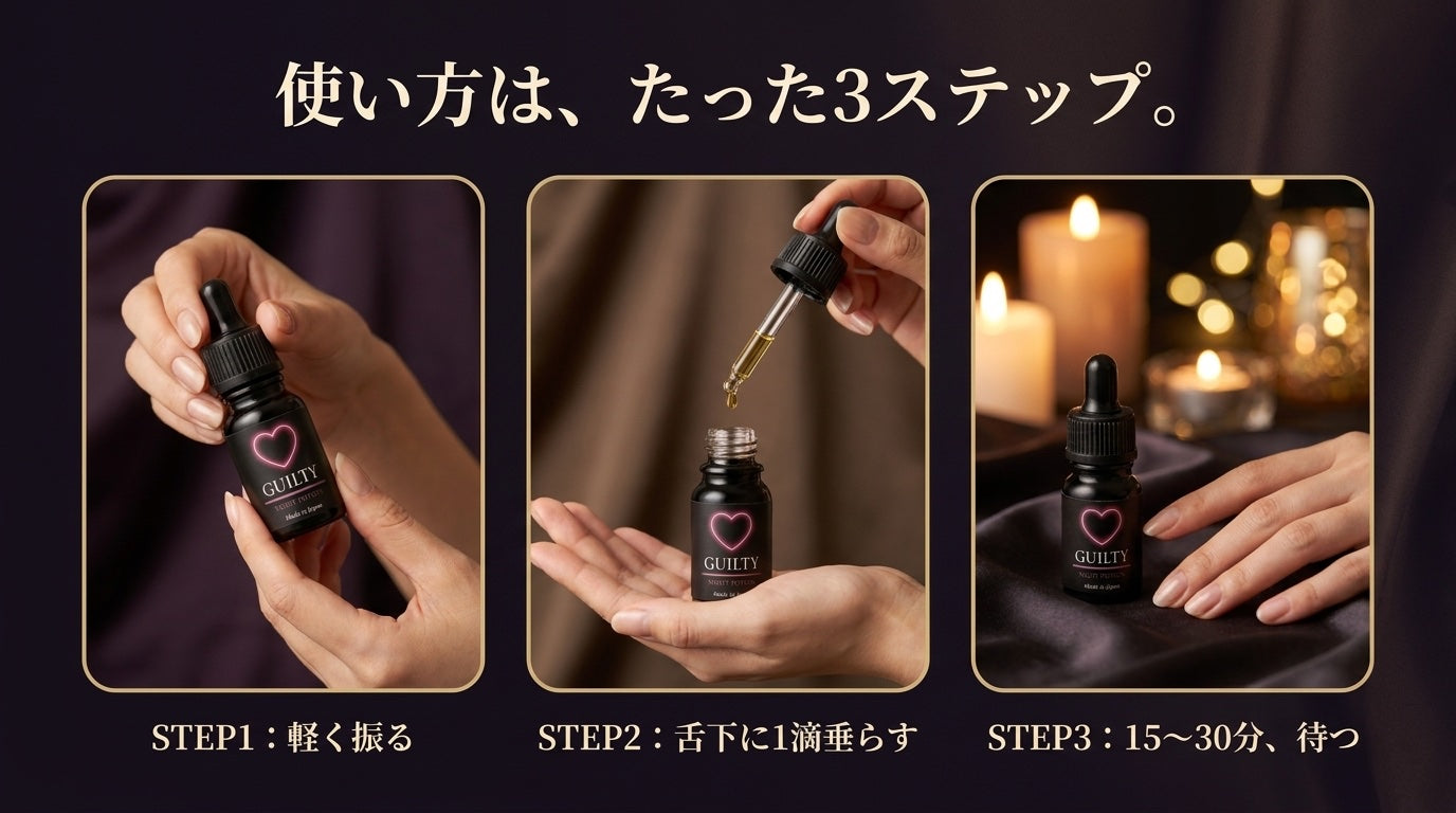 使い方は、たった3ステップ。STEP1 軽く振る/STEP2 舌下に1滴垂らす/STEP3 15〜30分待つ