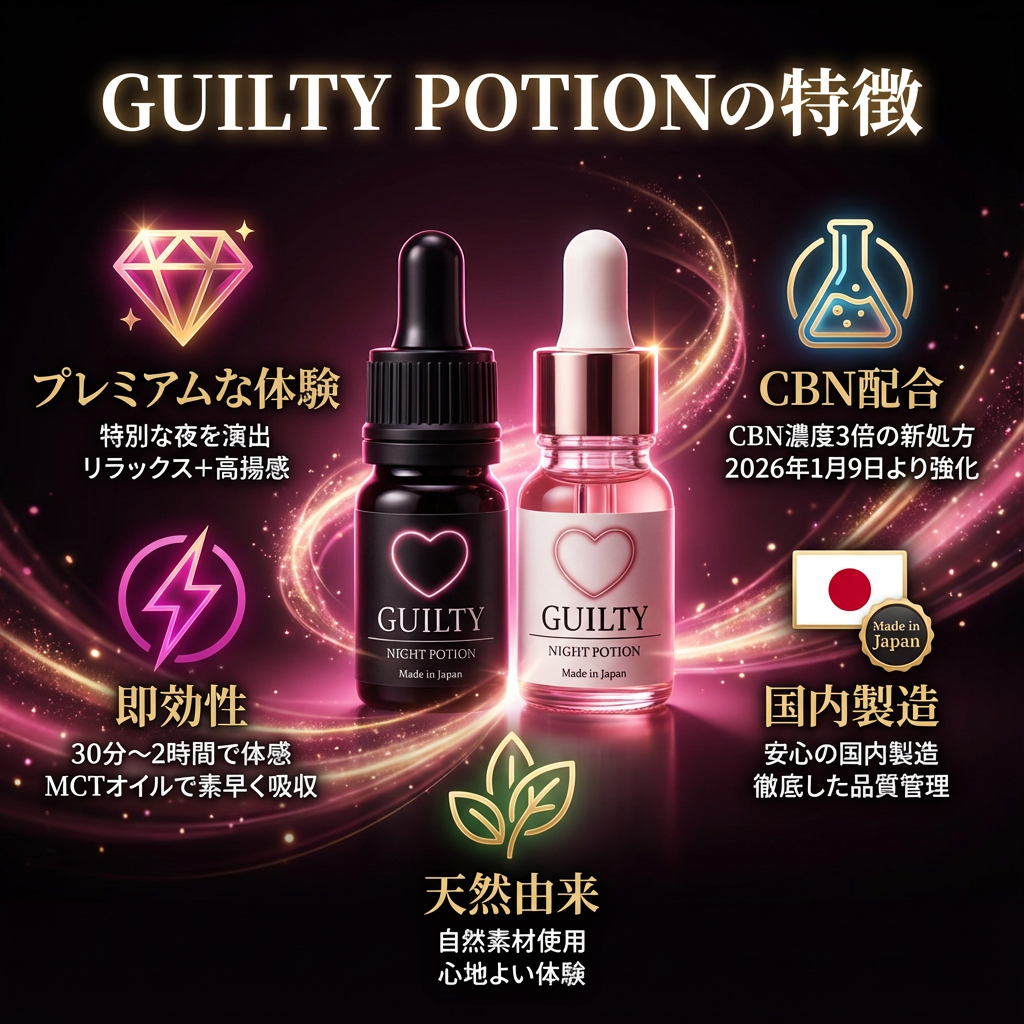 Guilty Potion®︎ -【BLACK】男女兼用
