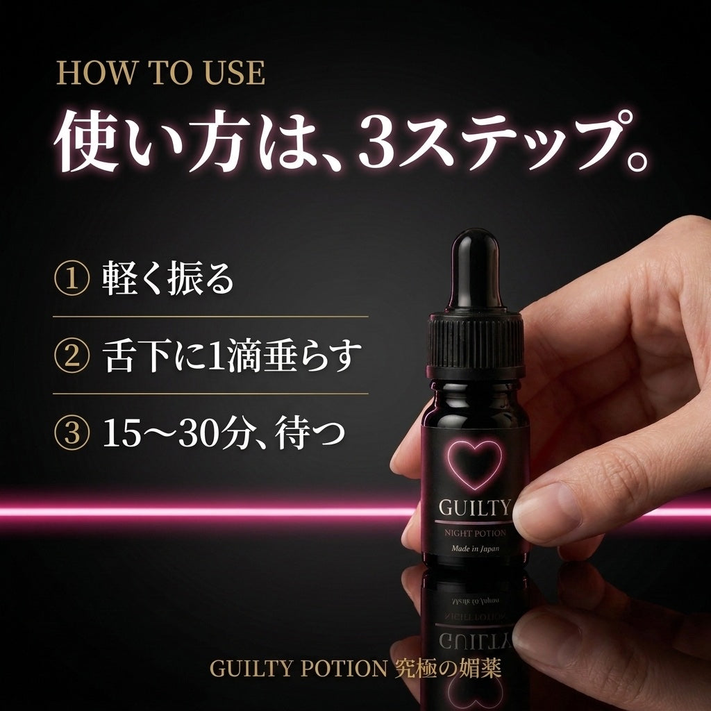 使い方は3ステップ——軽く振る・舌下に1滴垂らす・15〜30分待つ