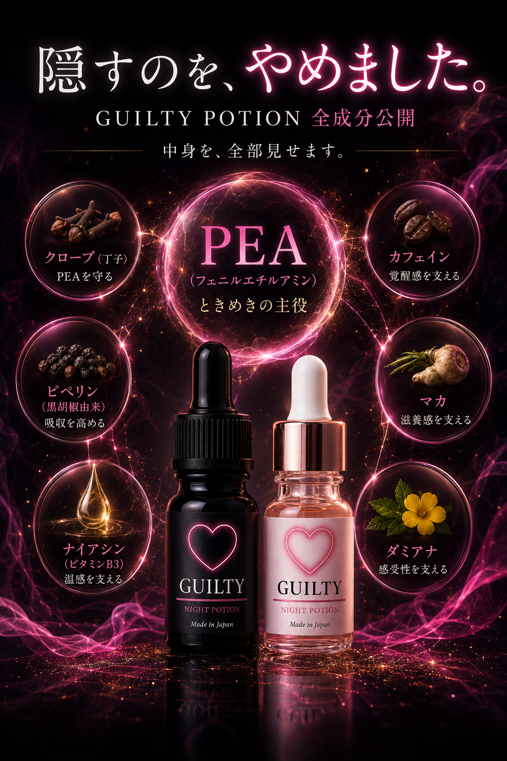 隠すのをやめました。全成分公開。7成分すべて