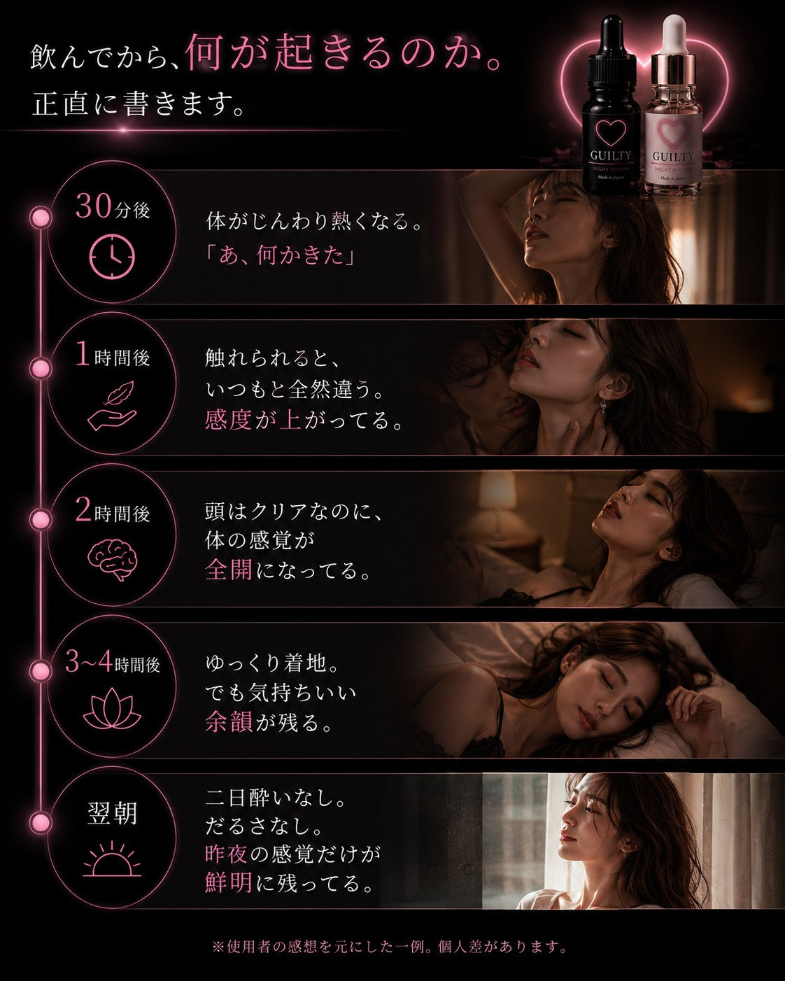 飲んでから、何が起きるのか。正直に書きます。30分後から翌朝までのタイムライン